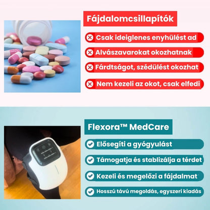 Flexora™ 3 az 1-ben Térdregeneráló Készülék